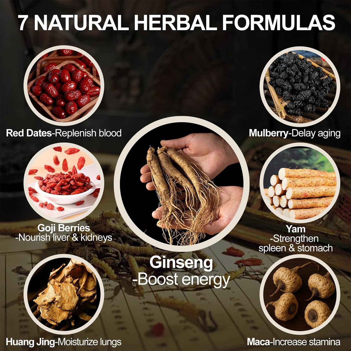 Six Treasure Kidney Cleanse Tea – Ginseng Five Treasures Herbal Detox Tea, Natural Chinese Traditional Formula, Organic Liver & Kidney Support for Men & Women