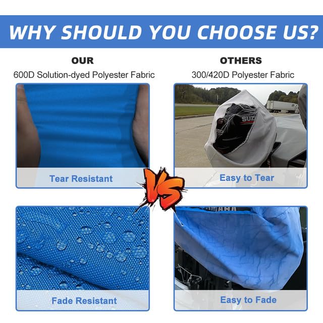600D Fade and Crack Resistant Trailerable Outboard Motor Cover, Waterproof Boat Motor Covers, Boat Engine Cover with Reflective Strips and Adjustable Strap, Navy(Fits 50-115 HP)