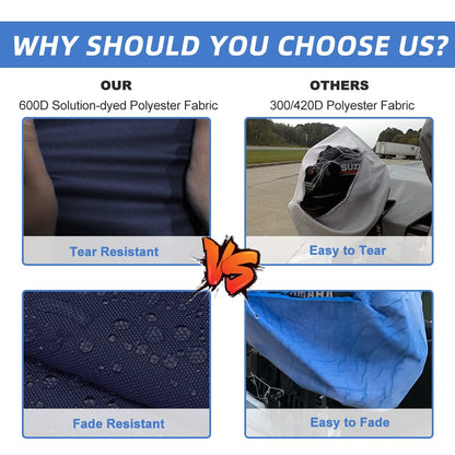 600D Fade and Crack Resistant Trailerable Outboard Motor Cover, Waterproof Boat Motor Covers, Boat Engine Cover with Reflective Strips and Adjustable Strap, Navy(Fits 50-115 HP)