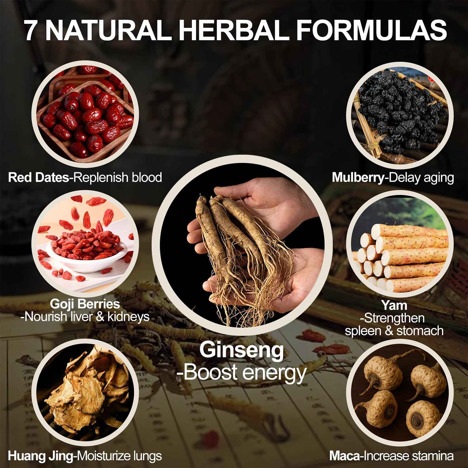 Six Treasure Kidney Cleanse Tea – Ginseng Five Treasures Herbal Detox Tea, Natural Chinese Traditional Formula, Organic Liver & Kidney Support for Men & Women