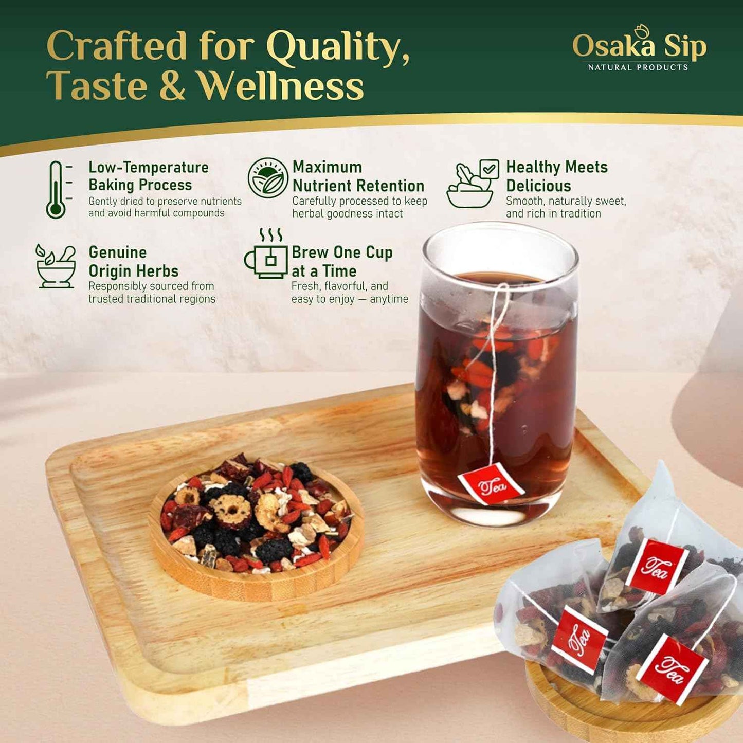 Ginseng Five Treasures Tea Bags - Men Women Kidney Health Chinese Herbal Formula for Natural Detox Cleanse - 7 Cleansing Treasure with Goji Berry Mulberry Wolfberry (25 Bags)
